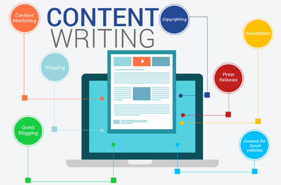 QUY TRÌNH THIẾT KẾ